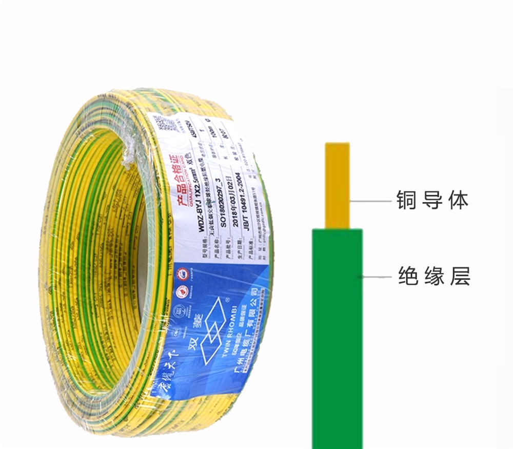 SL电缆厂 BYJ低烟无卤线